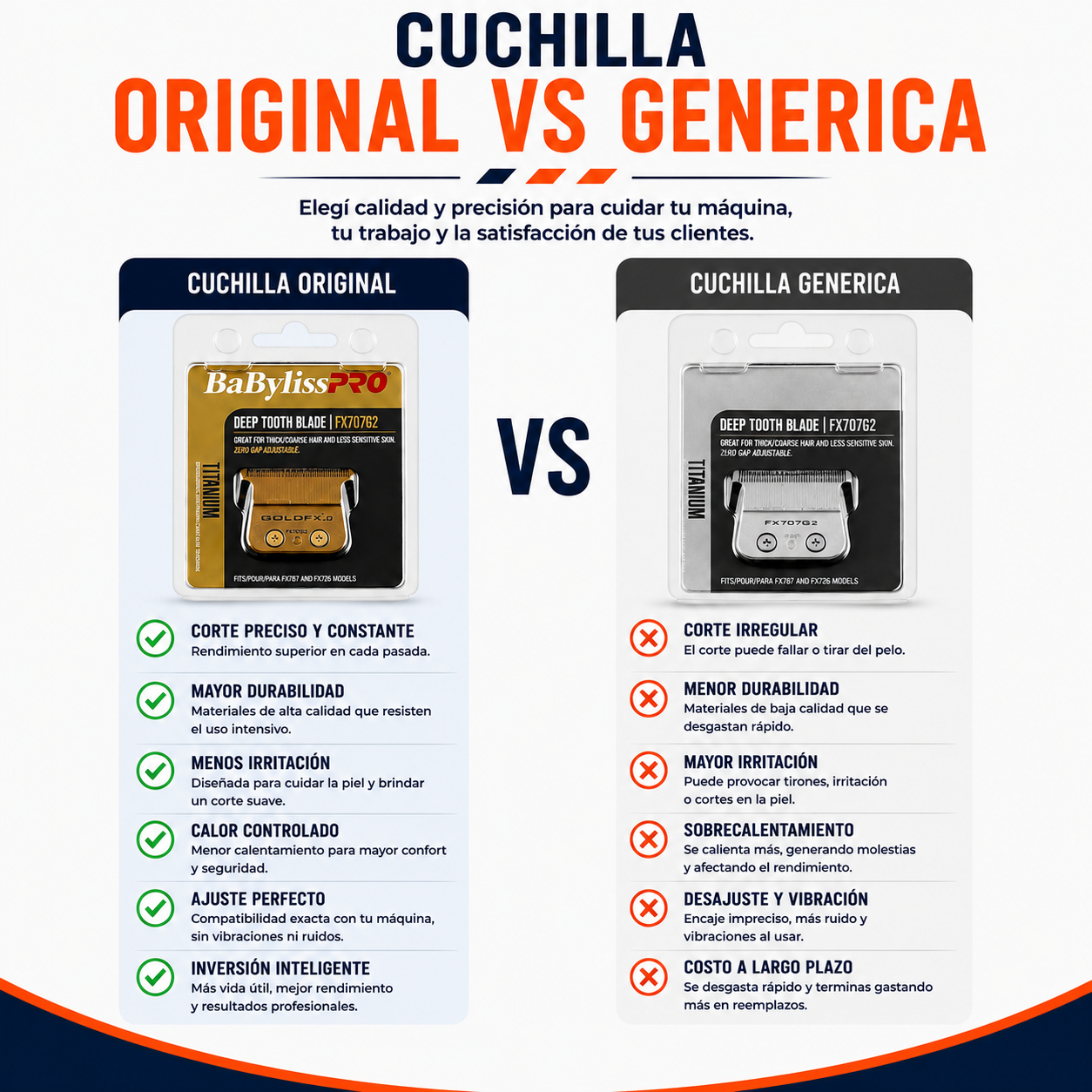 REPUESTO CUCHILLA BABYLISS GOLD FX 3