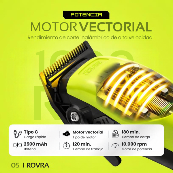 CLIPPER ROVRA SUPER CUT 4