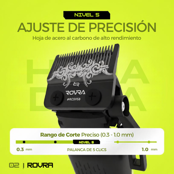 CLIPPER ROVRA SUPER CUT 3